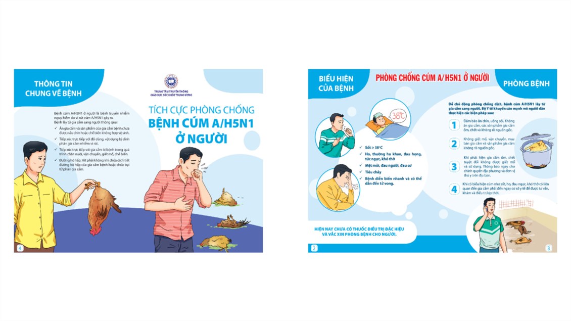 Ảnh đại diện